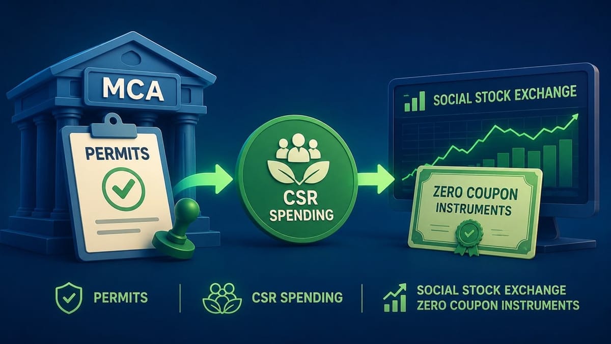 MCA Permits CSR Spending Through Social Stock Exchange Zero Coupon Instruments