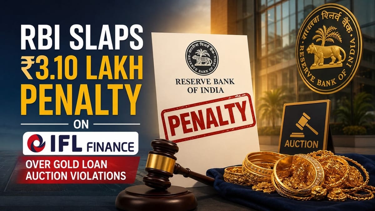 RBI Slaps Rs 3.10 Lakh Penalty on IFL Finance Over Gold Loan Auction Violations