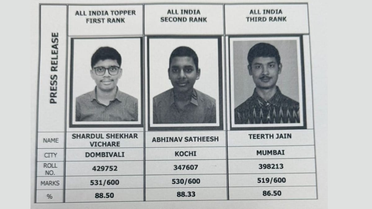 Shardul Shekhar Vichare tops CA Inter Result May 2026: Pass Percentage, Toppers List, and Rank Holders Announced