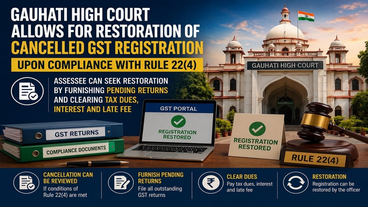Gauhati High Court Allows For Restoration of Cancelled GST Number