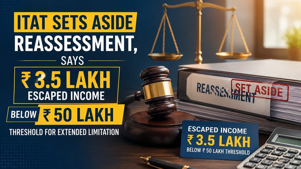 ITAT Sets Aside Reassessment, Says Rs 3.5 Lakh Escaped Income Below Rs 50 Lakh Threshold for Extended Limitation