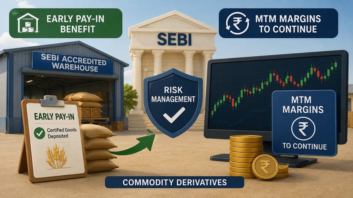 SEBI Clarifies Early Pay-In Benefit in Commodity Derivatives; MTM Margins to Continue