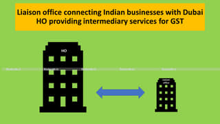 Liaison office connecting Indian businesses with Dubai HO providing intermediary services for GST