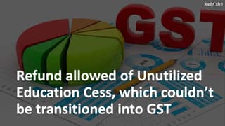 Refund allowed of Unutilized Education Cess, which couldn’t be transitioned into GST