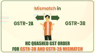 GST-Order-passed-for-GSTR-3B-and-GSTR-2A-mismatch-set-aside-for-lack-of-opportunity-of-heard-Read-Order.jpg