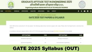 GATE 2025: GATE 2025 Syllabus Released at gate2025.iitr.ac.in, Check Subject wise Syllabus and Other Details