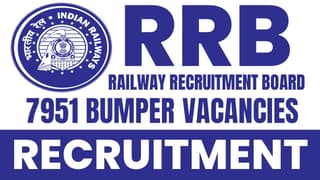 RRB Recruitment 2024: Notification Out for 7950+ Vacancies Check Post Details and Apply Fast