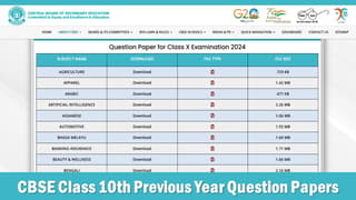 CBSE Class 10th Previous Year Question Papers: Get Direct Links to Download Question Paper