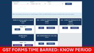 GSTN Alert: Miss These Returns & You Can’t File After 31st July!