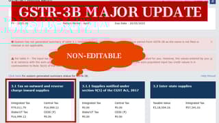 GST Return Major Update: GSTN to implement non-editable Table in GSTR-3B