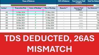 TDS Discrepancy: Rs. 1 Lakh Deducted by Employer, Only Rs. 10,000 Reflected in 26AS