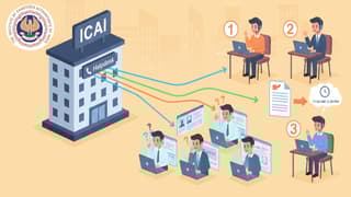 ICAI Launches Dedicated Helplines to Support Members During MCA21 V3 Transition