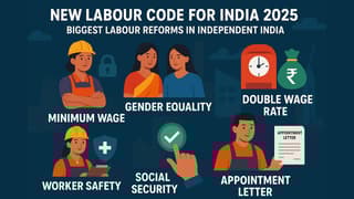 New Labour Code for India 2025: Biggest Labour Reforms In Independent India