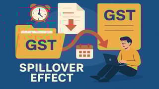 GST Annual Return 2024-25: Understanding Spillover Adjustment