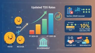 Updated TDS Rates and Provisions for FY 2025-26: Everything You Need to Know