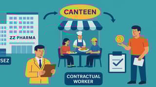 AAR Gujarat Clarifies GST Applicability on Subsidised Canteen Charges for Employees and Contract Workers