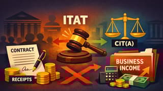 Contractual Receipts Cannot Be Treated as Business Income Merely Because They Are Earned Through Agreement: ITAT Upholds CIT(A)’s Ruling