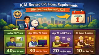 ICAI Announces Revised CPE Hours Requirements for Members for Each Calendar Year; Effective Jan 1
