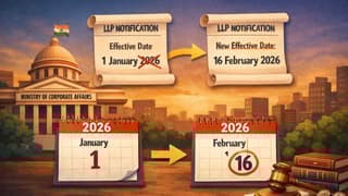 Govt. Extends MCA Notification Effective Date to Feb 16 under Section 68A of LLP Act 2008