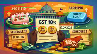 Medicated Toilet Soap Attracts 18% GST: AAR