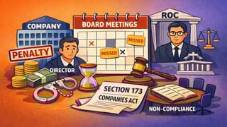 ROC Fines Company and Director for Not Holding Minimum Number of Board Meetings in Year