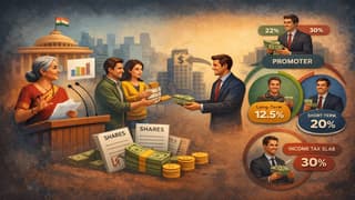 Budget 2026 Overhauls Buyback Taxation: Capital Gains to Replace Dividend Tax