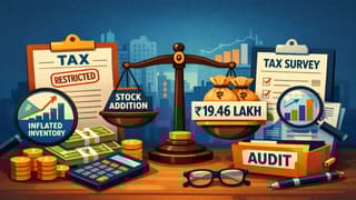 ITAT Restricts Stock Addition to Rs. 19.46 Lakh; Survey Working Found Inflated