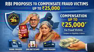 RBI Announces Proposal to Compensate Fraud Victims Up to Rs 25,000