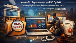 Income Tax Department takes action against High Risk Non-ITR filer Cases (AY 2022-23) on Insight Portal