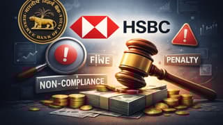 RBI Penalises HSBC Bank for Non-Compliance With Directions on inoperative accounts and unclaimed deposits
