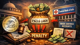 RBI Penalises Central Bank of India Over KYC and Financial Inclusion Violations