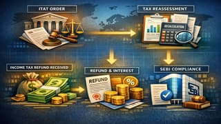 Federal Bank Limited Gets Rs 322.63 Crore Income Tax Refund For AY 2016-17