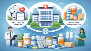 Supply of Medicines and Consumables with Healthcare Services is Composite Supply: AAR