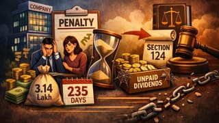 235-Day Delay in Unpaid Dividend Transfer Costs Company and Its Directors: ROC