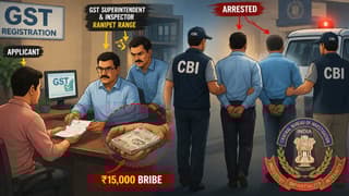 Two GST Officials held Red-Handed While Accepting Bribe to approve GST Registration