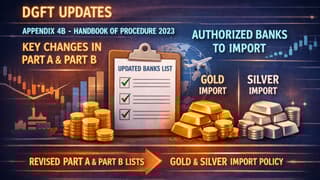 Government permits 15 banks to import gold and silver [Read Notification]