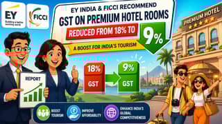 GST Cut on Hotel Rooms India