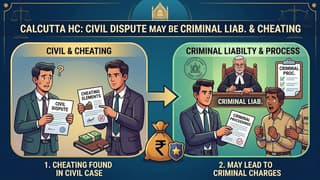 HC Refuses to Quash Cheating Case; Disputed Facts Require Trial