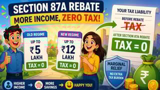Income Tax Rebate Up To 12 Lakh New Regime