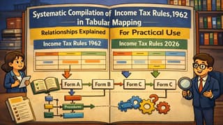 ICAI Releases Publication Arranging Income Tax Rules 2026 and Forms in Tabular Format