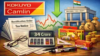 Kokuyo Camlin Receives Income Tax Rectification Order, Demand Reduced to Rs 34 Crore