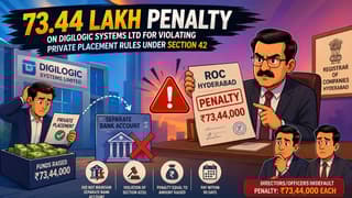 ROC penalises company for Violating Private Placement Rules under Section 42
