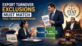 Export Turnover Exclusions Must Match Total Turnover Computation, Rules ITAT