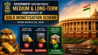 Govt to Discontinue MLTGD Categories under Gold Monetisation Scheme Effective March 2025