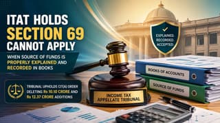 ITAT Holds Section 69 Cannot Apply When Source of Funds Is Properly Explained and Recorded in Books