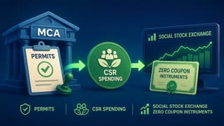 MCA Permits CSR Spending Through Social Stock Exchange Zero Coupon Instruments
