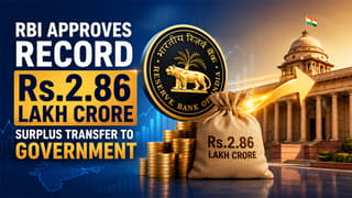 RBI Approves Record Rs 2.86 Lakh Crore Surplus Transfer to Government