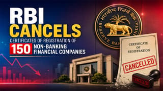 RBI Cancels Certificates of Registration of 150 Non-Banking Financial Companies