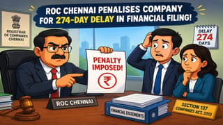 ROC Chennai Imposes Penalty on Company for Delay in Filing Financial Statements in Form AOC-4