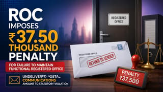 ROC Imposes Rs 37.5 thousand Penalty for Failure to Maintain Functional  Registered Office